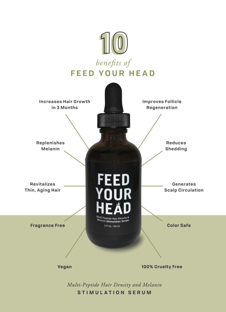 FEED YOUR HEAD™️